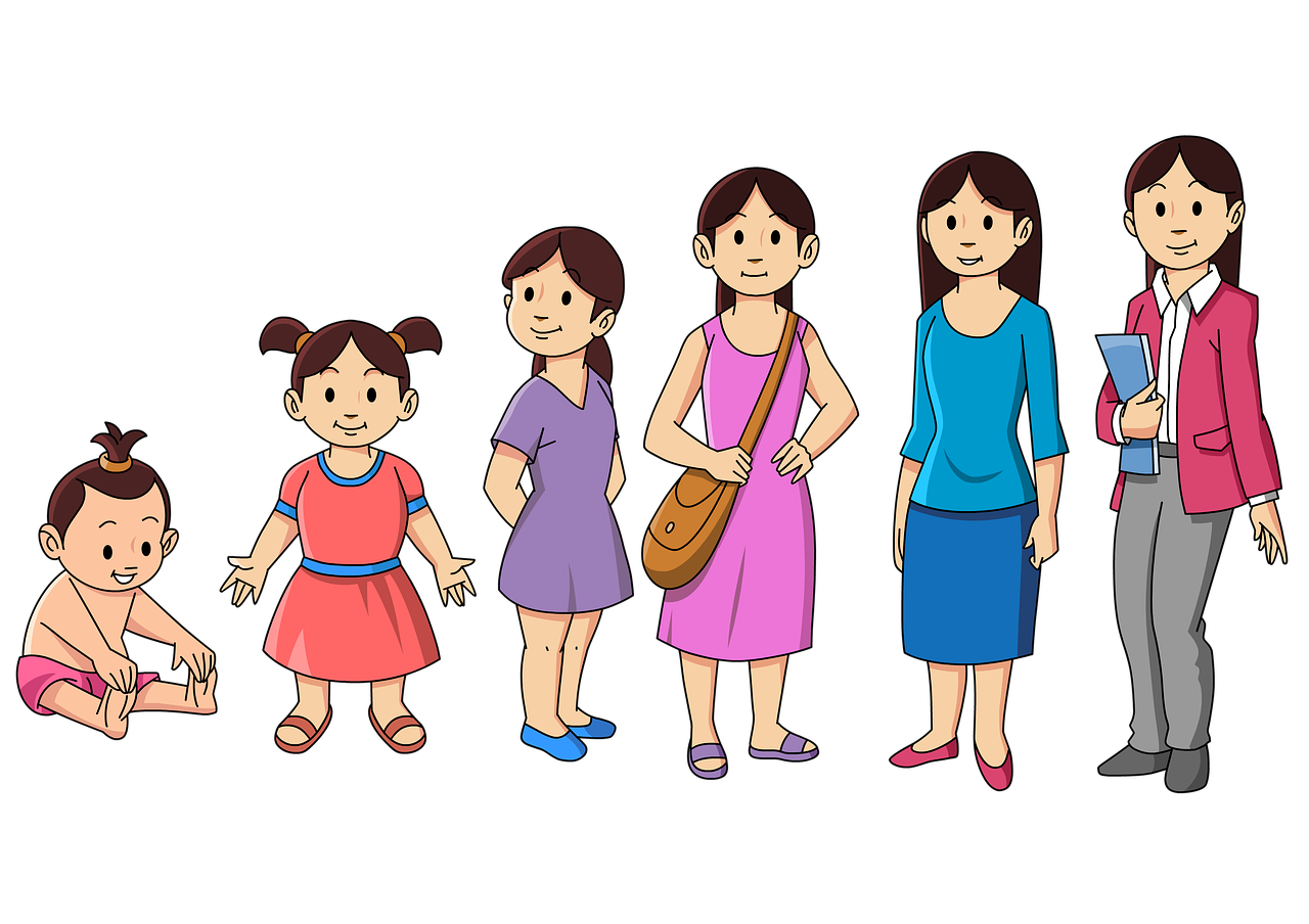 entdecken sie die faszinierende entwicklung ihres babys von der geburt bis zum kleinkindalter. tipps und meilensteine für eine gesunde entwicklung.