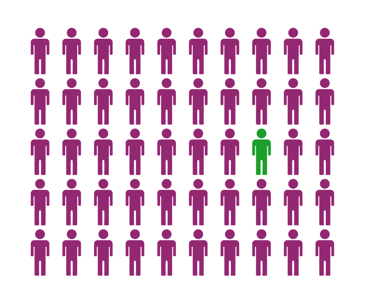 entdecken sie die facettenreiche welt der identitätsentwicklung. erfahren sie, wie persönliche erfahrungen, soziale einflüsse und kulturelle hintergründe die entwicklung ihrer identität prägen. tauchen sie ein in strategien zur selbstreflexion und zum wachstum für ein authentisches leben.